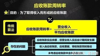 董秘圈必读 如何从财务报表看产品的竞争力